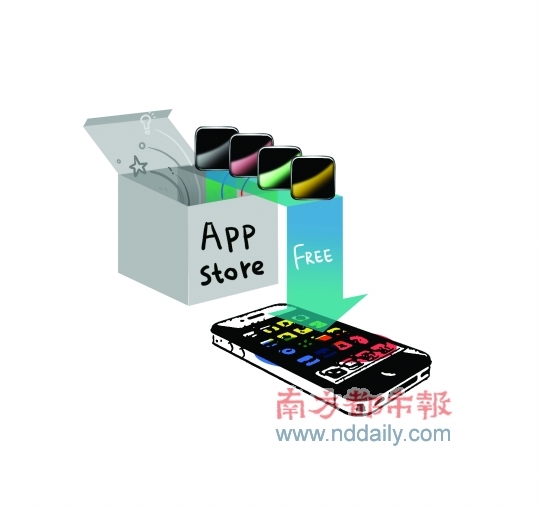 一個(gè)號(hào)稱1千萬用戶的應(yīng)用,通過刷機(jī)獲得的量至少在一半以上 一個(gè)號(hào)稱1千萬用戶的應(yīng)用,通過刷機(jī)獲得的量至少在一半以上
